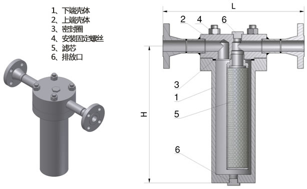 高纯气体过滤器尺寸图.jpg